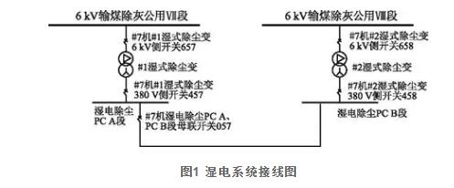 濕電系統圖如圖1所示