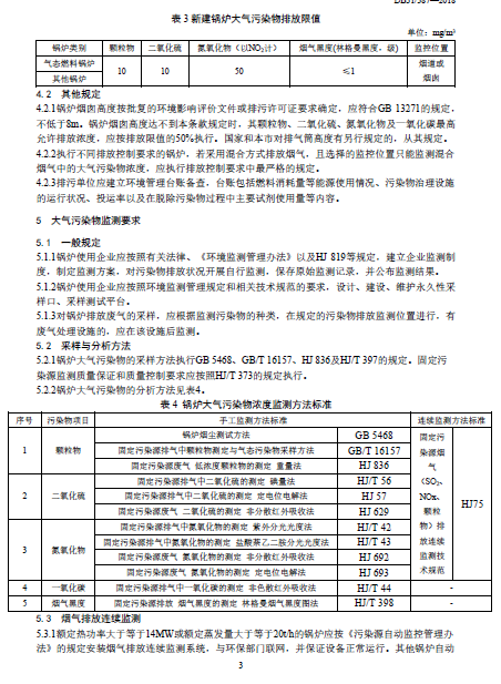 上海市：《鍋爐大氣污染物排放標準》