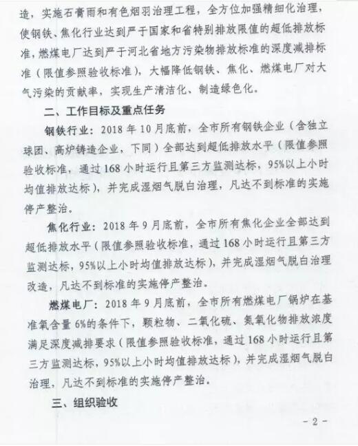 河北省鋼鐵、焦化、燃煤電廠深度減排攻堅方案