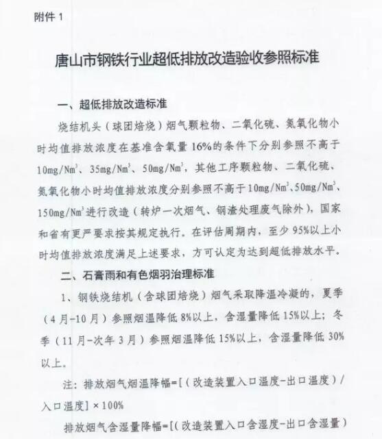 河北省鋼鐵、焦化、燃煤電廠深度減排攻堅方案