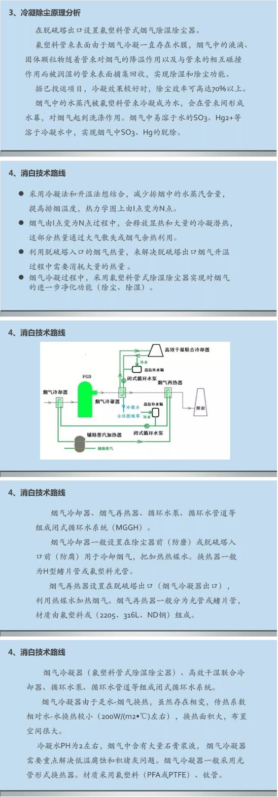 消白技術路線