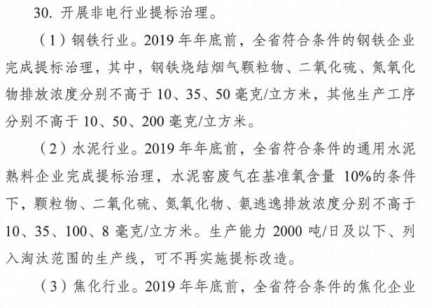 河南省2019年底前完成鋼鐵、水泥、焦化等六大行業超低排放改造