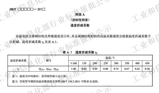 ߜ늳m JB/T 13732-2019