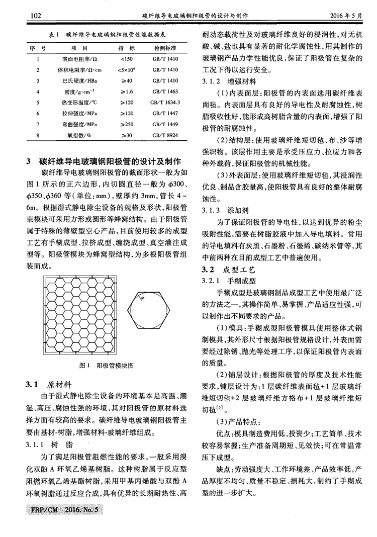 碳纖維導電玻璃鋼陽極管的設計與制作