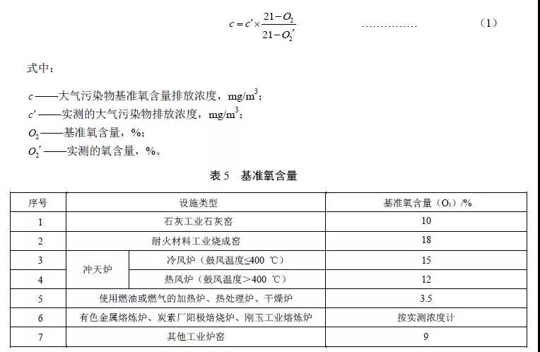 大氣污染物基準氧含量排放濃度折算方法