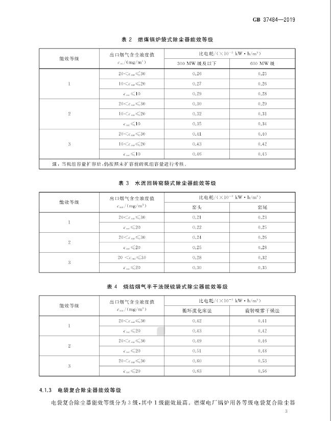 GB 37484-2019 除塵器能效限定值及能效等級