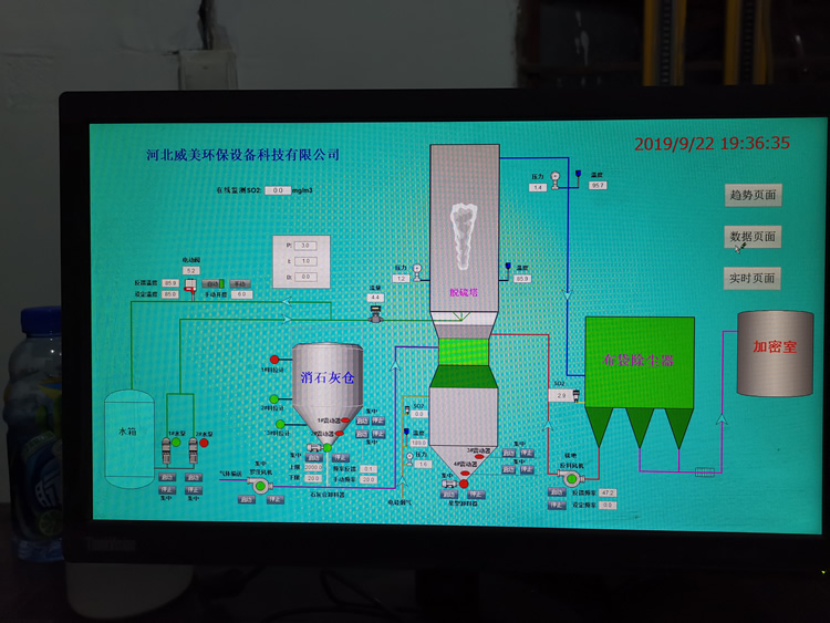 云南硅業項目半干法脫硫除塵調試中