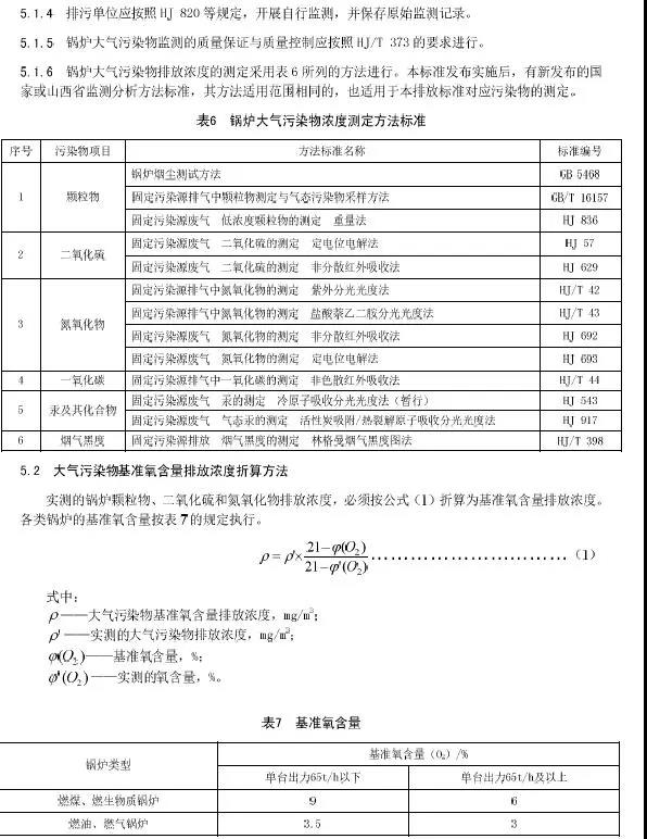 山西鍋爐大氣污染物排放標準（DB14/1929-2019）全文