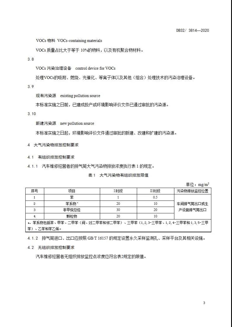 DB32/3814-2020 汽車維修行業大氣污染物排放標準