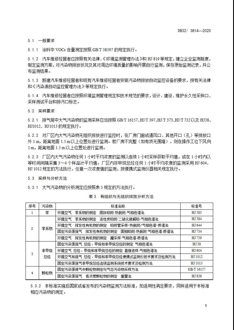 DB32/3814-2020 汽車維修行業大氣污染物排放標準